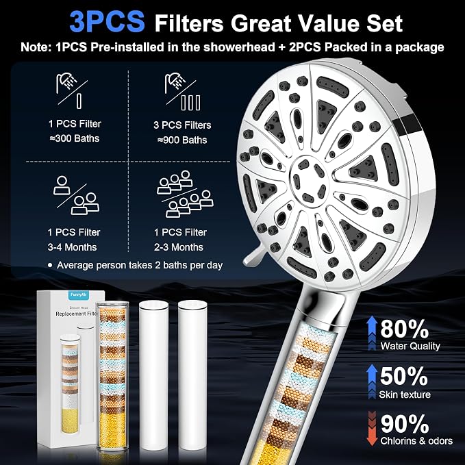 Filtered Handheld Shower Head, 9 Spray Modes High Pressure, 3 Replacement Filters Included, Hard Water Softener 20-Stage Filtration, Remove Chlorine, Relieve Dry Itchy Skin, 3 Filters-Chrome