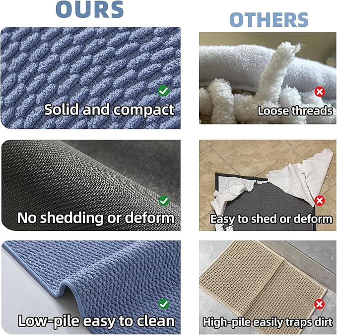 TYUU Large Bathroom Rugs Non Slip Washable Bath Rugs Super Absorbent Bathroom Rug Thin Quick Dry Low Pile Bath Mats, Denim Blue 36"x60"