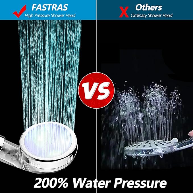 FASTRAS LED Shower Head with Handheld, Shower Head High Pressure Shower Head with Hose & Holder, 3 Water Temperature-Controlled Water Saving Filtered Shower Head for Dry Hair & Skin