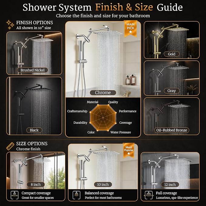 Veken All Metal 10"Luxurious Rain Shower Head with Handheld Spary,Power Jet | Square,Dual High Pressure Showerhead Combo,Double Detachable Shower Heads,Rainfall with Extension Arm,Long Hose,Chrome,Silver