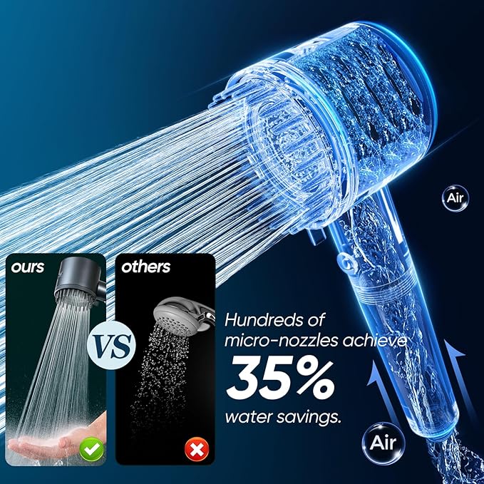 Filtered Shower Head with Handheld, Showerhead with Filters Black | Cobbe Filtered Shower Head with Handheld Built-in Power Wash - Remove Chlorine - Reduces Dry Itchy Skin, Black