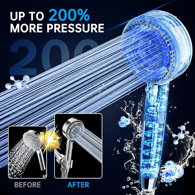 Filtered Shower Head with Handheld, Handheld Shower Head with Built-in Power Wash, High Pressure 4+1 Spray Mode Showerhead with Adjustable Flow Switch, Built-in Filter for Hard Water