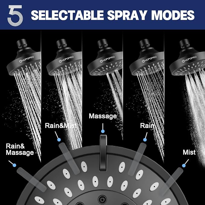 High Pressure Shower Head, HOPOPRO 5-Mode Fixed Showerhead, NBC Recommended | The Washington Post, NBC News, Today TV Show Recommended, Consumer Reports Tested High Flow Fixed Shower Head (4 Inch Black)