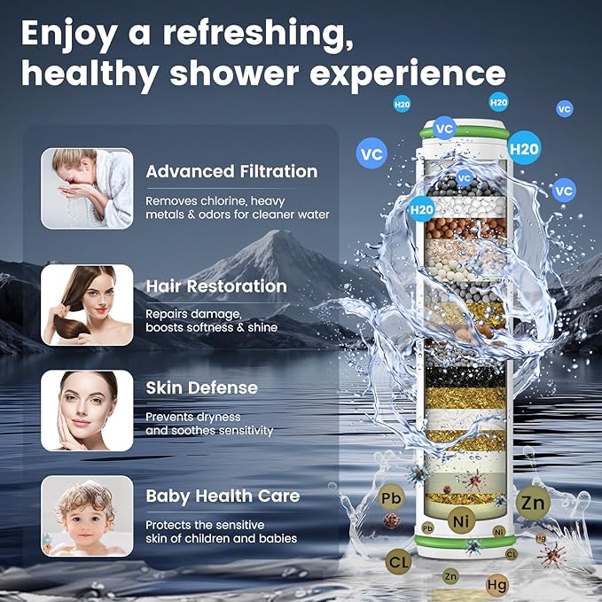 Filtered Shower Head with Handheld, High Pressure Showerhead with Filters | 4 Spray, ON/OFF Button for Pets, Detachable Shower Heads with Water Softener Filter Beads for Hard Water- Remove Chlorine