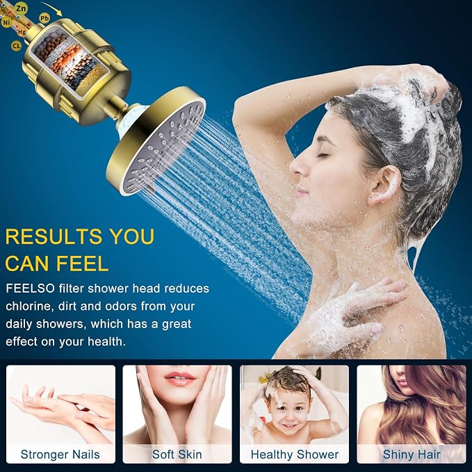 FEELSO Shower Head with Shower Filter, Filtered Shower Head for Hard Water | High Pressure, Anti-clog Nozzles, 5 Spray Showerhead, 15 Stage Water Softener Filters, Remove Chlorine and Harmful Substances