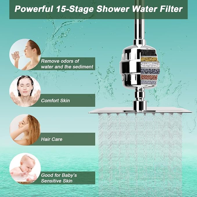 Filter Shower Head, High Pressure 8 Inch Rainfull with Filter Combo for Hard Water, Remove Chlorine Fluoride and Harmful Substances- 1 Replaceable Filter Cartridge (Square, Chrome)