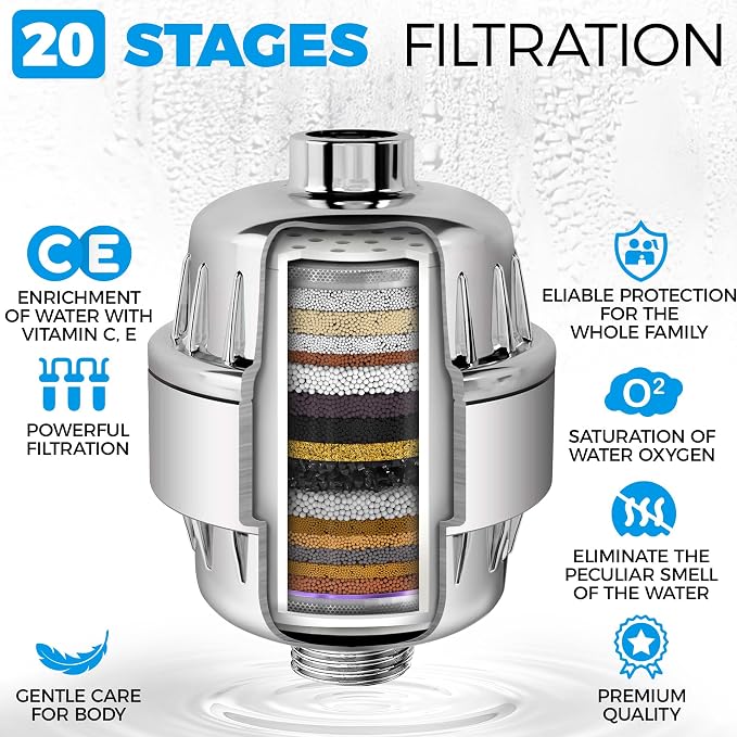 AquaHomeGroup Filtered Shower Head, 20+3 Stage, Reduces Chlorine, Chrome | Shower filter 20+3 stage, reduces chlorine and odor, high output, wall-mount, chrome finish, stainless steel