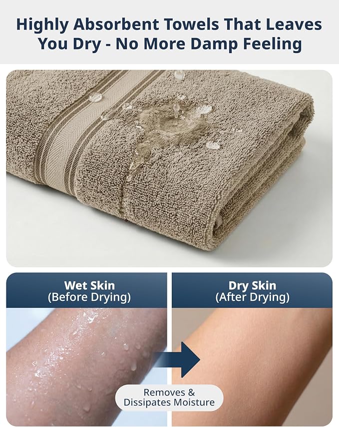 LANE LINEN 100% Cotton Large Bath Towels - Zero Twist – Designed to Last Longer Turkish Towel Sets - Soft, Quick Dry & Super Absorbent - Wrap Yourself in Cloud-Like Comfort After Every Shower - Taupe