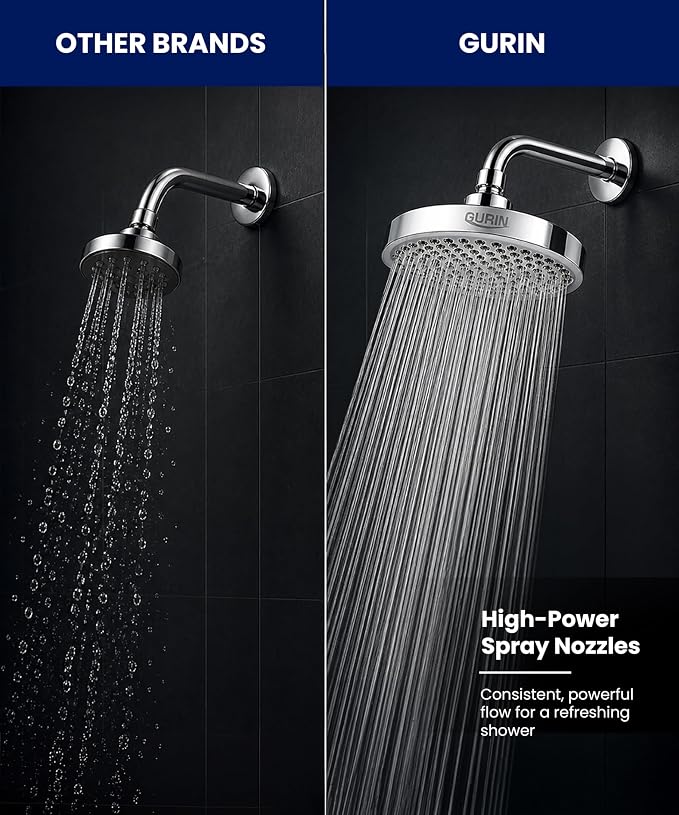Shower Head - Premium Polished Chrome Finish - Rain Showerhead 6 Inch | High Pressure Shower Heads with Adjustable Angles, 90 Anti-Clog Nozzles, Tool-Free 1-Min Install