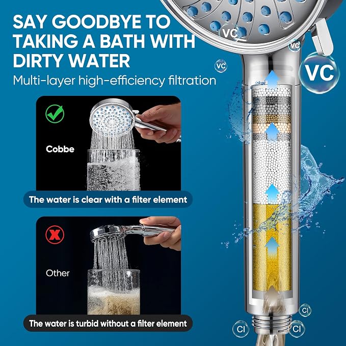 Cobbe Filtered Shower Head with Handheld, Water Softener for Hard Water | Upgraded High Pressure 7 Spray Mode Shower Head with Filters - Remove Chlorine - Reduces Dry Itchy Skin, Chrome