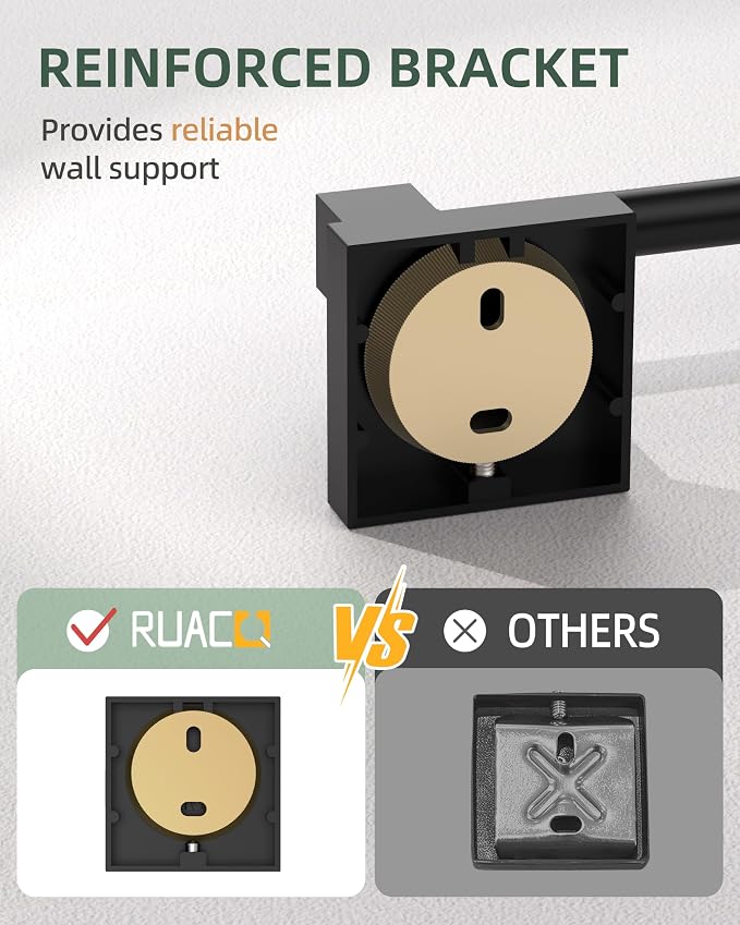Ruacq Toilet Paper Holder Matte Black Double Post Pivoting Square Tissue Holders Roll Holder Hangers Toilet Paper Modern Wall Mounted, Commercial Bathroom Toilet Paper Roll Holder