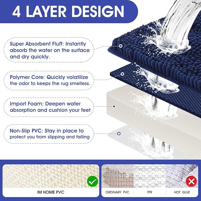 Striped Navy Blue Toilet Bathroom Rug Mat 24" x 20" Contour Rug Ultra Soft, Non Slip Chenille Bath Rugs, Absorbent Plush Shaggy Bath Mats for Bathroom, Bedroom, Kitchen, Shower, Tub