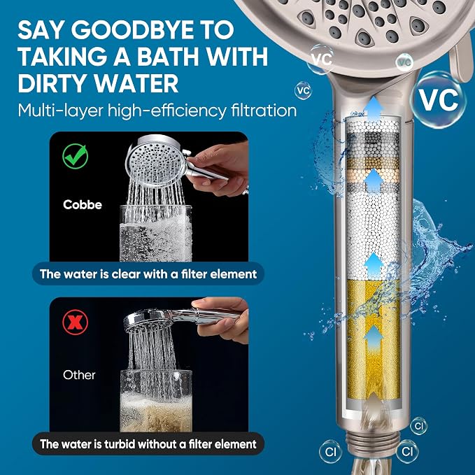 Cobbe Filtered Shower Head with Handheld, Water Softener for Hard Water | High Pressure 6 Spray Mode Shower Head with Filters - Remove Chlorine - Reduces Dry Itchy Skin,Brushed Nickel