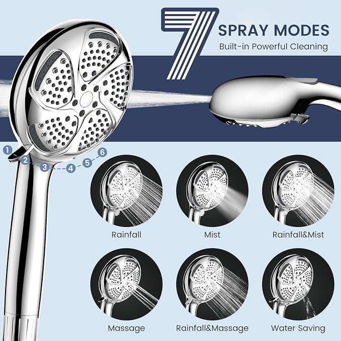 FEELSO Filtered Shower Head with Handheld, High Pressure 7-Spray Showerhead | Shower Filter Head for Hard Water, Remove Chlorine, Reduce Dry Itchy Skin, Anti-clog Nozzles, Power Wash to Clean Tub&Pet