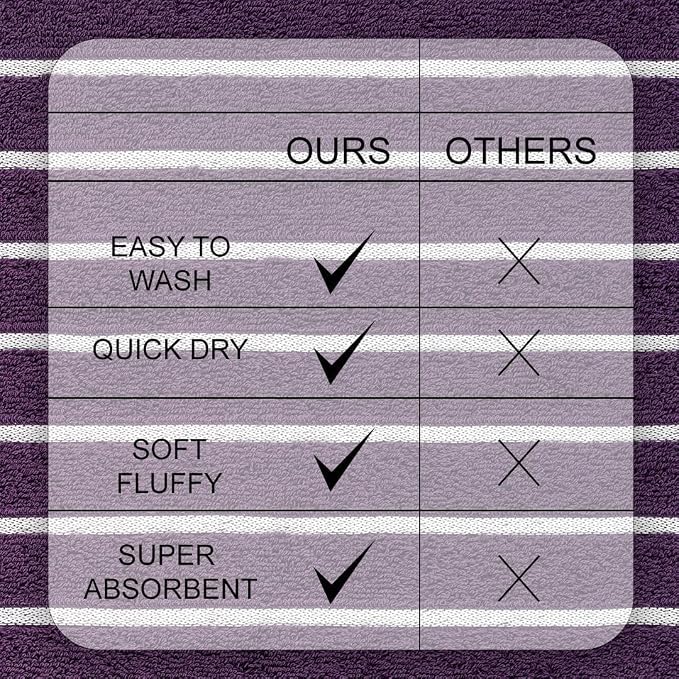 CASA COPENHAGEN Ecstatic 6Pcs 100% Egyptian Cotton Large Designer Towels Gift Set- Purple, 600GSM, 2Bath 2Hand 2Washcloths, Bath Towels for Bathroom Set for Women & Men
