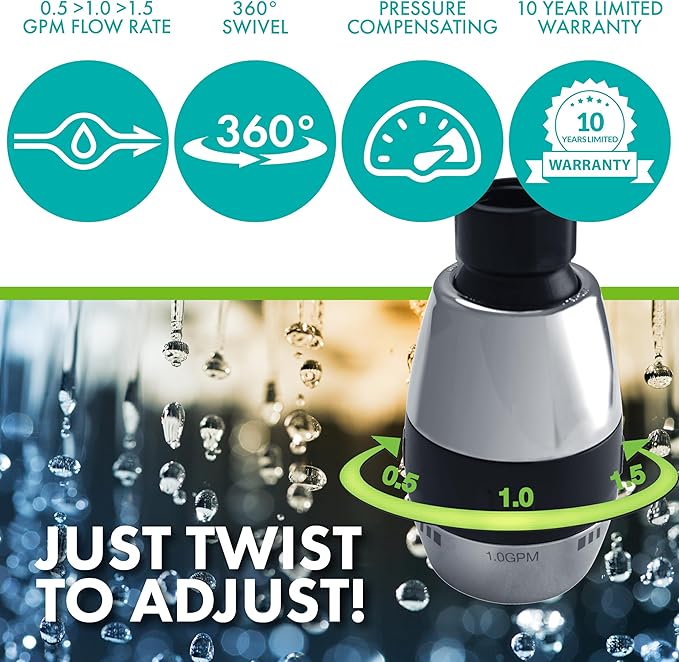Niagara Conservation N2615CH Tri-Max 1-Spray with 0.5-1.5 GPM 2-in. Wall Mount Adjustable Fixed Shower Head in Chrome, 1-Pack | Bathroom Shower Head Sprayer with Pressure Compensation