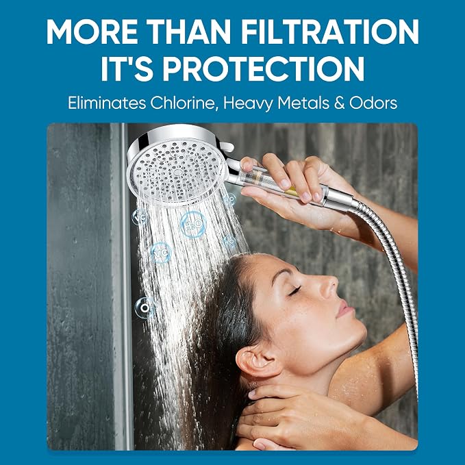 Cobbe Filtered Shower Head with Handheld, Water Softener for Hard Water | High Pressure 6 Spray Mode Shower Head with Filters - Remove Chlorine and Harmful Substances - Reduces Dry Itchy Skin, Chrome