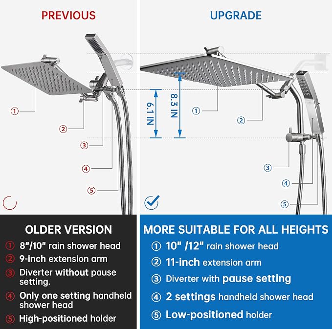 G-Promise 10 Inch All Metal Rain Shower Head with Handheld (Brushed Nickel) | Full Body Coverage, Pause Mode Diverter, Power Wash Mode Handheld, Suits Every Height, Easy to Install, Modern Bath Upgrade