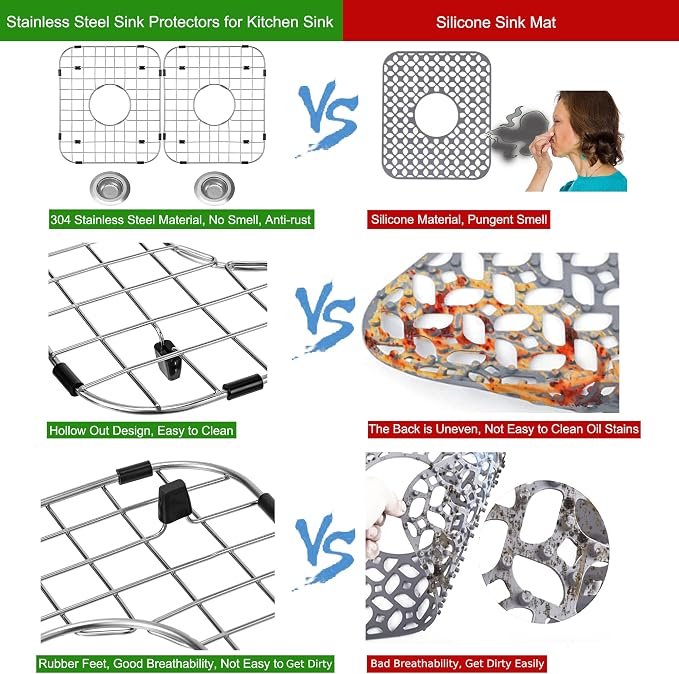 Sink Protectors for Kitchen Sink with Center Drain Hole, 13.7"x11.6", 2Pack | Rust-prevention Sink Rack for Bottom of Sink Stainless Steel Kitchen Sink Bottom Grid with 2pcs Sink Strainers