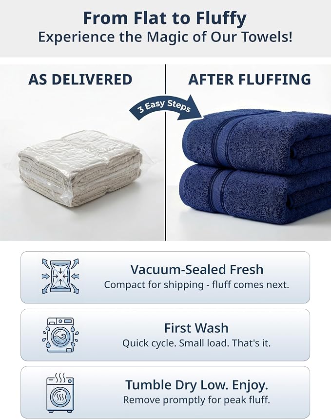 LANE LINEN Bath Sheets - Hotel-Grade Zero Twist Cotton - 4 Piece (35"x66") Oversized Bath Towels Large - Fluffy Cloud-Like Softness & Fade Resistant - Extra absorbent for active households - Navy Blue