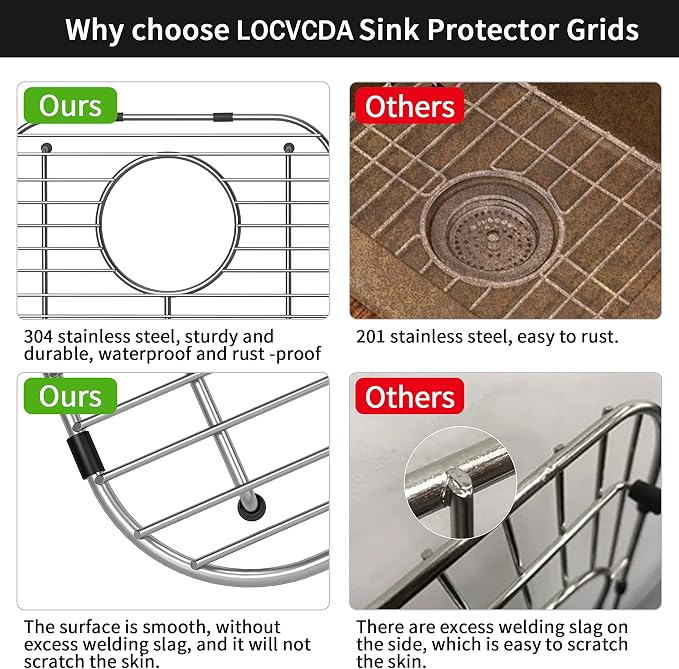 4Pack Stainless Steel Sink Protectors for Kitchen Sink, 13.1"x11.6"x1" Sink Grid Universal with Rear Drain, Rust-Resistant Metal Sink Rack for Bottom of Sink with Sink Strainers (Rear Drain/Set 2)