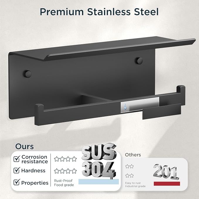 FORIOUS Toilet Paper Holder with Shelf, Commercial Toilet Paper Dispenser | Matte Black | SUS304 Stainless Steel Wall Mount Double Bathroom Tissue Roll Holder for Hotel, Apartments, etc