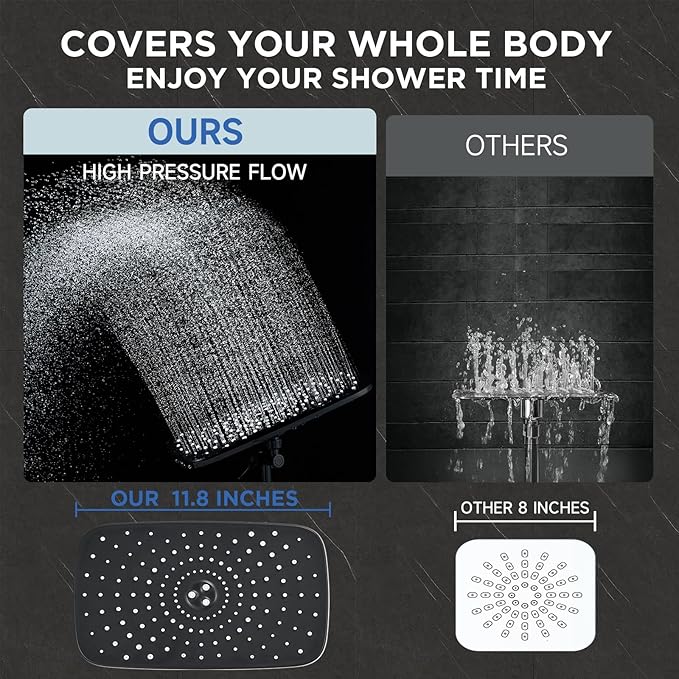 Veken 11.8" High Pressure Shower Head with Handheld, Metal Core Fittings | Handheld Shower Heads with Multi Spray Modes, Rainfall Combo, Detachable Dual Shower, Bathroom Decor, Leak-Proof, Matte Black