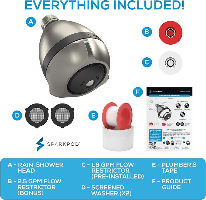 SparkPod High Pressure Shower Head, 3 Inch Fixed Showerhead, Brushed Nickel | Rain, Pulsating & Combo Modes, Helps Boosts Low Water Pressure, Anti-Clog Nozzles, Easy Install