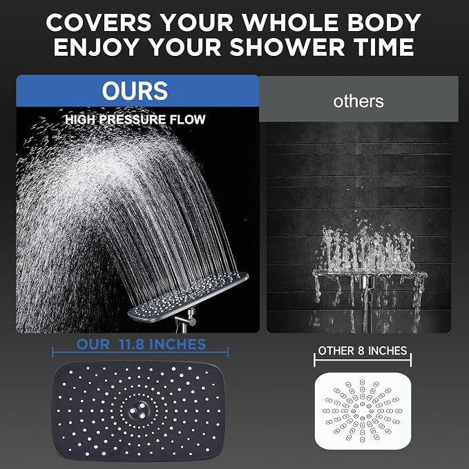 Veken Gunmetal Gray 11.8" High Pressure Shower Head with Handheld, Durable | Handheld Shower with Multi Spray Modes, Rainfall Combo with 15" Metal Extension Arm, Detachable Dual Shower, Bathroom Decor