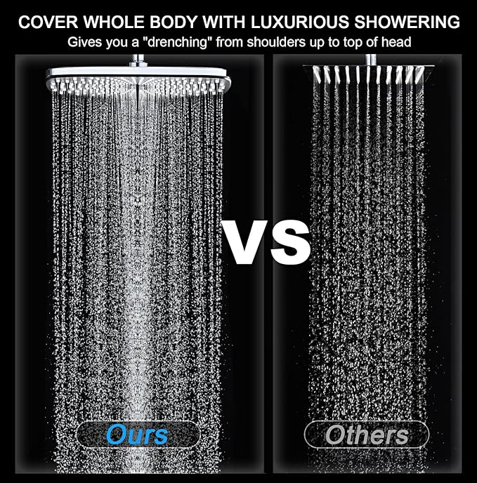12" High Pressue Rain Shower Head with Handheld, 9 Sprays Hand Showerhead | Shower Heads with Handheld Spray Combo, Dual Head, Built-in Magnetic Docking, Power Jets, 59" Shower Hose, Chrome 1.8GPM