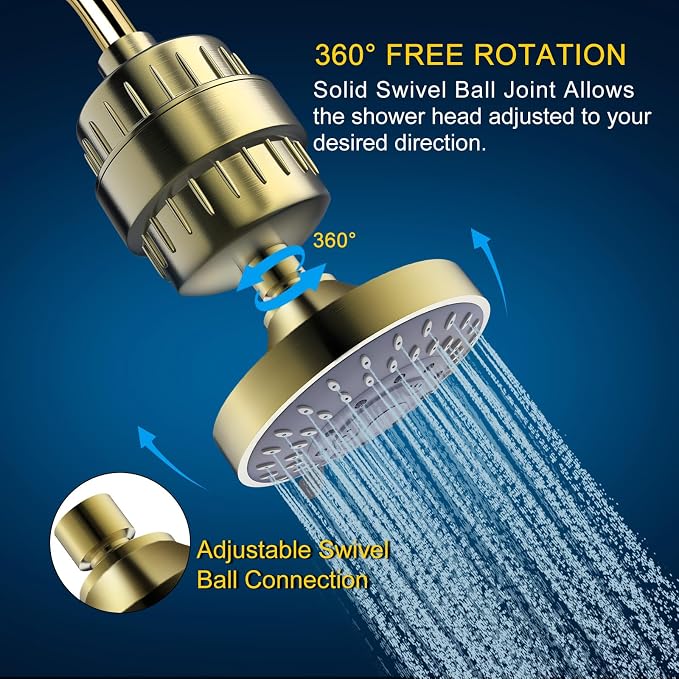FEELSO Shower Head with Shower Filter, Filtered Shower Head for Hard Water | High Pressure, Anti-clog Nozzles, 5 Spray Showerhead, 15 Stage Water Softener Filters, Remove Chlorine and Harmful Substances
