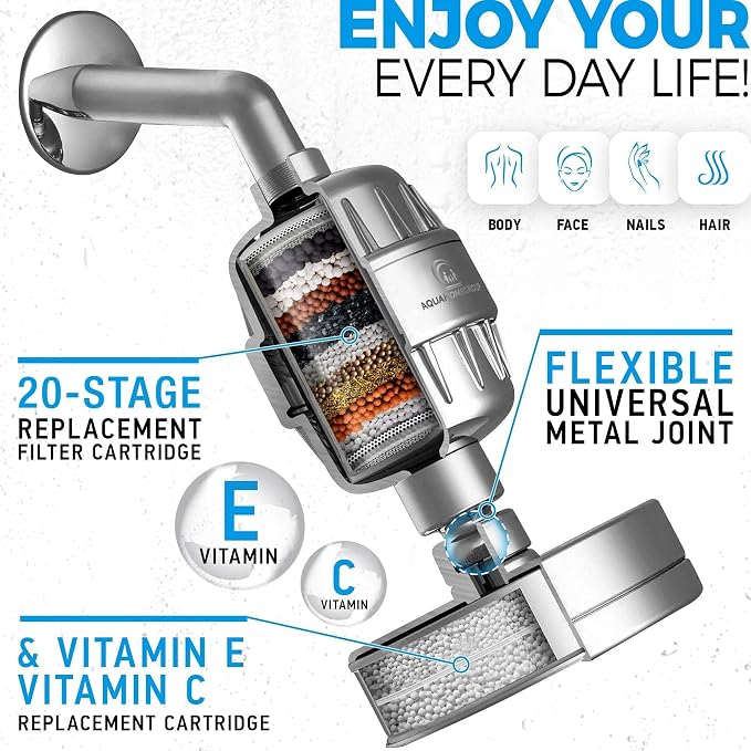 AquaHomeGroup Handheld Shower Filter, 20+3 Stage, 1.8 GPM, Chrome | Shower head 20+3 stage filtration, KDF media, reduces chlorine, heavy metals, sediment, Vitamin C E A, high pressure
