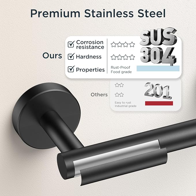 FORIOUS Bathroom Accessories Set, 4-Piece Bathroom Hardware Set | Matte Black | SUS304 Stainless Steel Towel Ring, 2 Towel Hooks, and Toilet Paper Holder Wall Mounted | Double Post Pivoting