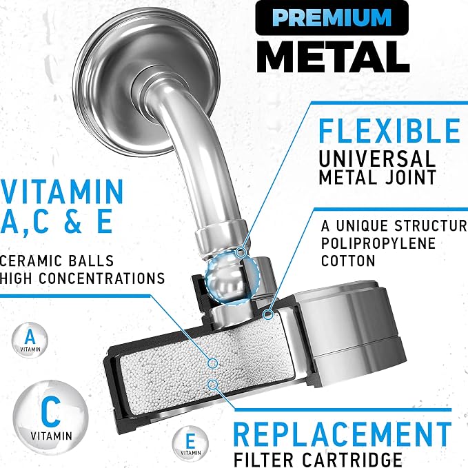 AquaHomeGroup Filtered Shower Head, Chrome, 20+3-Stage, 2 Cartridges | filtered shower head, chrome finish, 20+3-stage filtration, reduces chlorine and odor, high output, wall mounted
