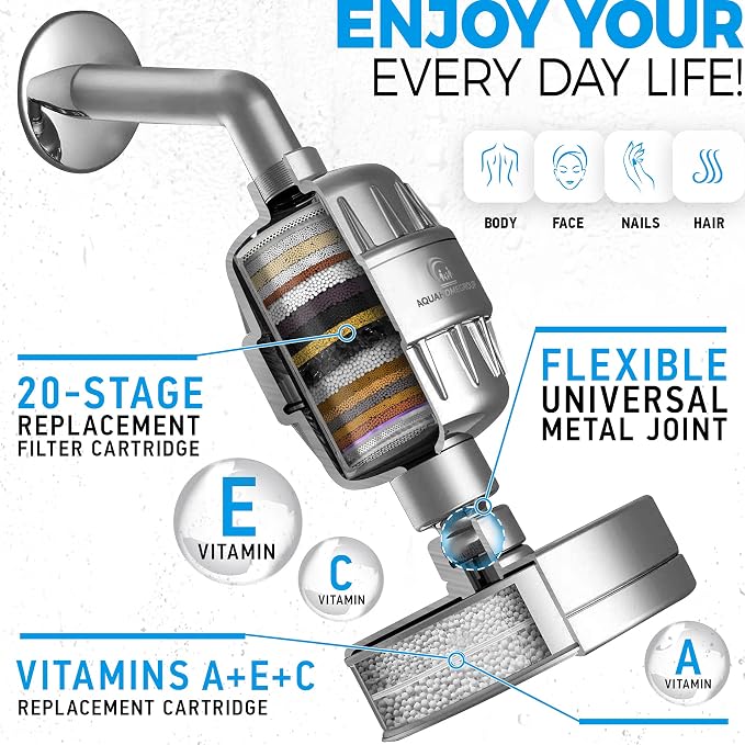 AquaHomeGroup Filtered Shower Head, 20+3 Stage, Reduces Chlorine, Chrome | Shower filter 20+3 stage, reduces chlorine and odor, high output, wall-mount, chrome finish, stainless steel
