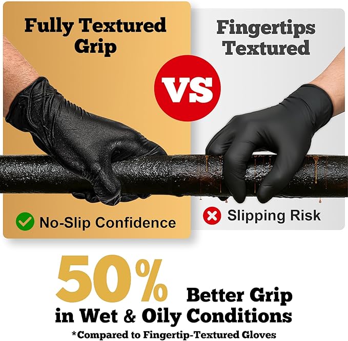 Heavy Duty Black Nitrile Gloves, 6 Mil, Fully Textured, Mechanic Disposable Gloves, Latex Free, Powder Free