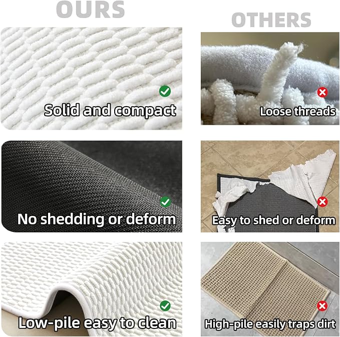 TYUU Large Bathroom Rugs Non Slip Washable Bath Rugs Super Absorbent Bathroom Rug Thin Quick Dry Low Pile Bath Mats, White 36"x48"