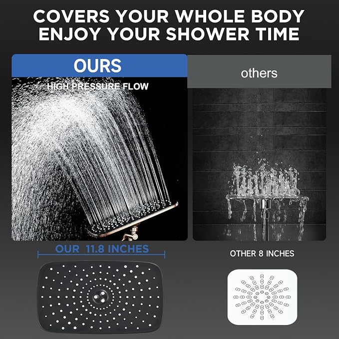 Veken Rose Gold 11.8" High Pressure Shower Head with Handheld, Easy Install | Handheld Shower Head with Multi Spray Modes,Rainfall Combo with 15" Metal Extension Arm,Detachable Dual Shower,Regaderas Para