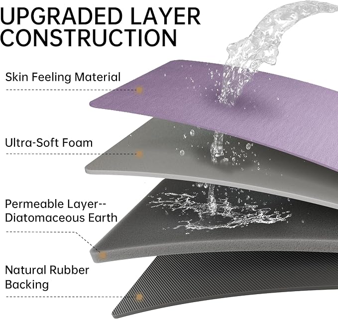 Mecko Bath Mat Ultra Thin Lavender Purple, 20"x32" | -Non-Slip,Quick Dry,Absorbent Bathroom Rug Suit For Tile floors,Easy Care Shower Rug in Front of Bathtub,Sink,Shower