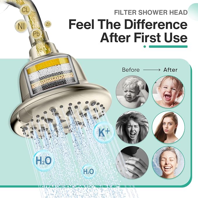 Cobbe Filtered Shower Head, 7 Modes High Pressure Shower Head | Shower Head with Filters for Hard Water for Remove Chlorine and Harmful Substances (Elegant Brushed Nickel, 5 Inch Round)