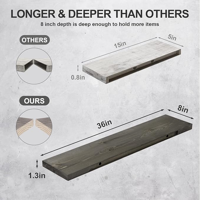 Floating Shelves for Wall - 36 Inch Grey Wood Shelves for Wall Set of 2-36W x 8D Farmhouse Floating Wood Shelves for Living Room Bedroom Laundry Room Garage Farmhouse