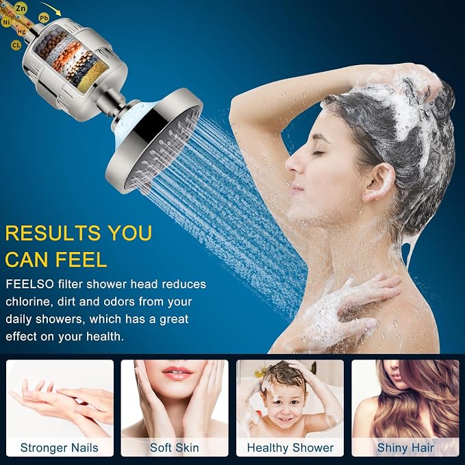 FEELSO Shower Head with Shower Filter, Filtered Shower Head for Hard Water | High Pressure, Anti-clog Nozzles, 5 Spray Showerhead, 15 Stage Water Softener Filters, Remove Chlorine and Harmful Substances