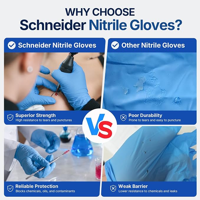 Schneider Medical Exam Glove, Gloves Disposable Latex Free, Powder Free | 3-Mil, Blue Nitrile Gloves, Food Safe Gloves, Cooking Gloves, Cleaning Gloves