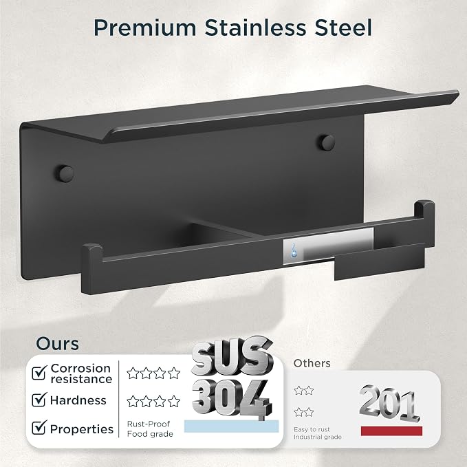 FORIOUS Toilet Paper Holder with Shelf, Commercial Toilet Paper Dispenser | Matte Black 2 Pack | SUS304 Stainless Steel Wall Mount Double Bathroom Tissue Roll Holder for Hotel, Apartments, etc