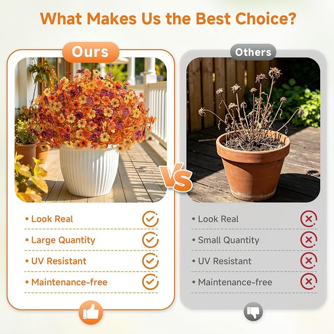 Alupssuc 48 Bundles Artificial Fall Flowers, UV Resistant Faux Mums Porch | Silk & Plastic, 13 Inch Tall, for Indoor Outdoor Planters Yard Patio Window Box, Autumn Outside Realistic Fake Decoration