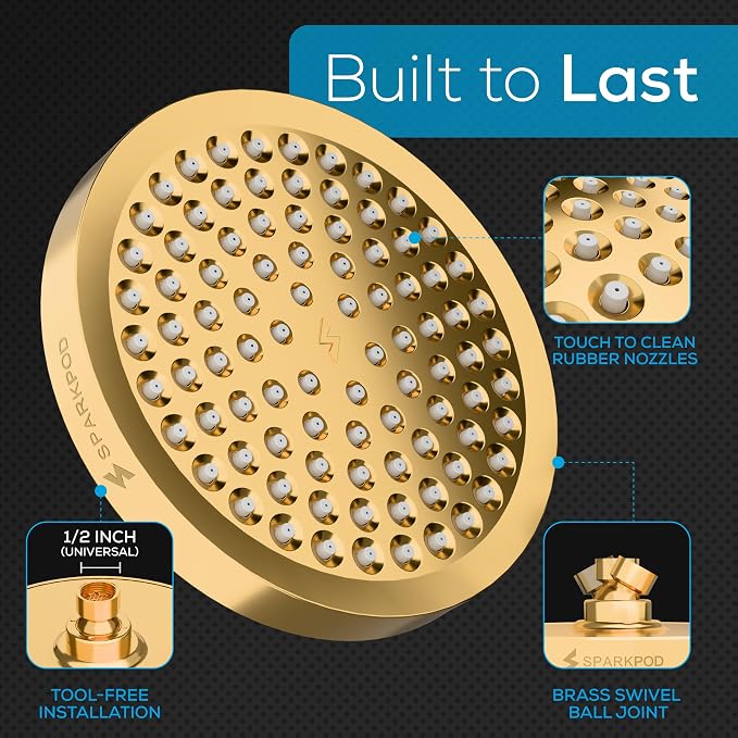 SparkPod Rain Shower Head, 6 Inch Round, Egyptian Gold Finish | High Pressure Shower Heads, 90 Nozzles, Adjustable Showerhead, No Tools Needed, Universal Connection
