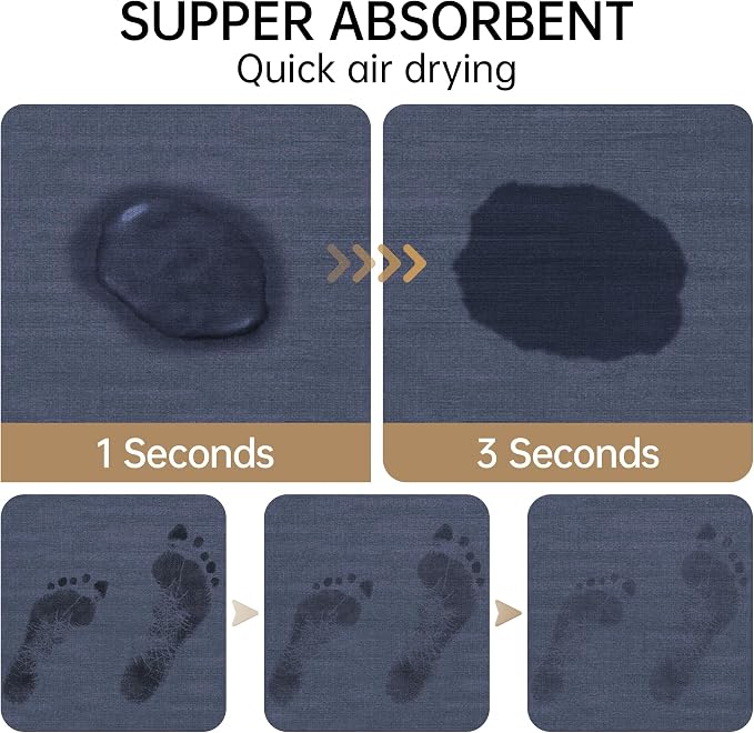 Mecko Bath Mat 24"x48",Ultra Thin Bathroom Rug fit Under Door Navy Blue | -Non-Slip, Quick Dry, Absorbent Bathroom Rug Suit for Tile floors, Easy Care Shower Rug in Front of Bathtub, Sink, Shower
