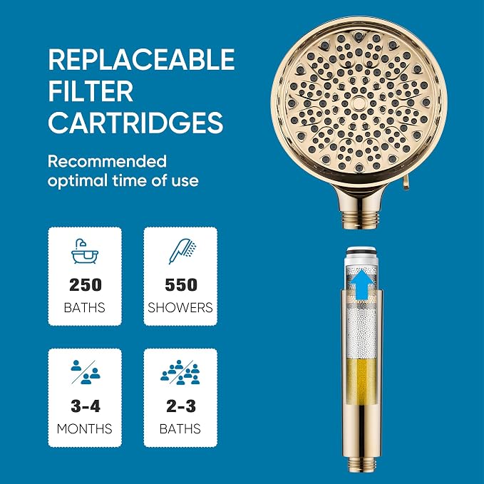 Cobbe Filtered Shower Head with Handheld, High Pressure 6 Spray Mode Showerhead with Filters, Water Softener Filters Beads for Hard Water - Remove Chlorine - Reduces Dry Itchy Skin, Egyptian Gold | High Pressure 6 Spray Mode Shower Head with Filters - ...