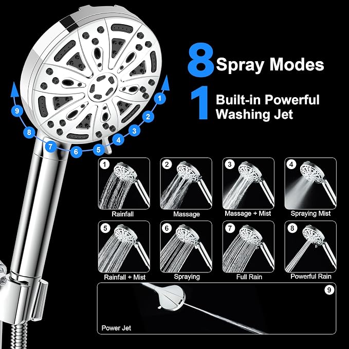 Filtered Handheld Shower Head, 9 Spray Modes High Pressure, 3 Replacement Filters Included, Hard Water Softener 20-Stage Filtration, Remove Chlorine, Relieve Dry Itchy Skin, 3 Filters-Chrome