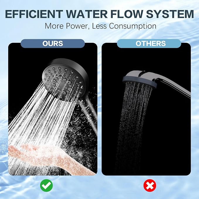 BRIGHT SHOWERS Filtered Shower Head with Handheld, High Pressure 9 Spray Mode Showerhead with Long Hose and Bracket, Water Softener Filters Beads for Hard Water - Removes Chlorine, Matte Black